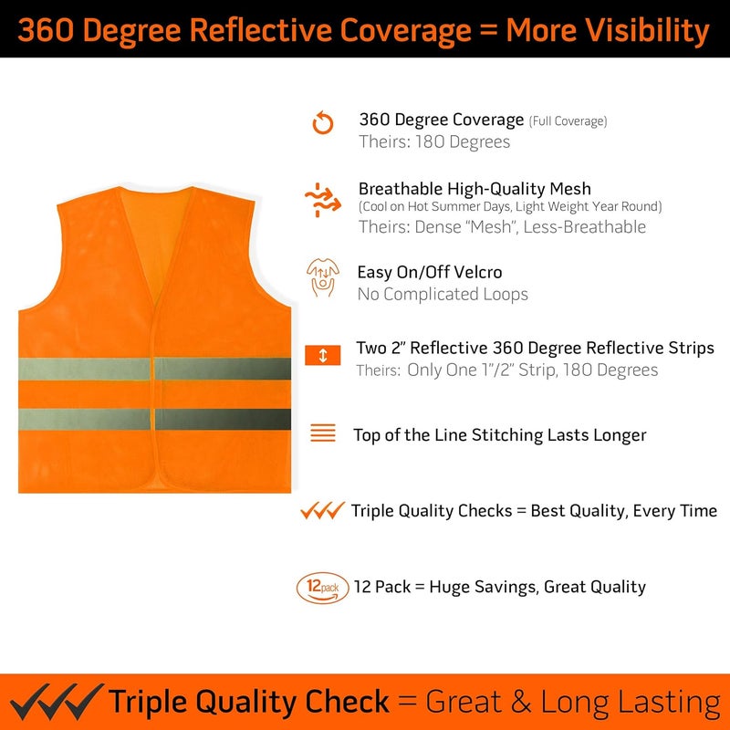 PeerBasics Safety Vests 12 Pack - Orange Reflective High Visibility, Hi Vis Silver Strip, Men Women, Work, Cycling, Runner, Surveyor, Volunteer, Crossing Guard, Road, Construction, Neon - Image 2